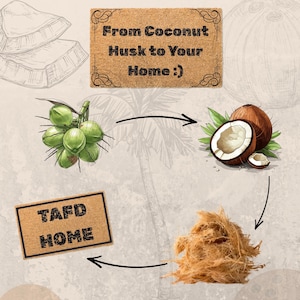 May include: An illustrated diagram showing the process of making a doormat from coconut husk. The image includes text that reads "From Coconut Husk to Your Home :)" and "TAFD HOME". The diagram shows coconuts, husk, and a finished doormat.