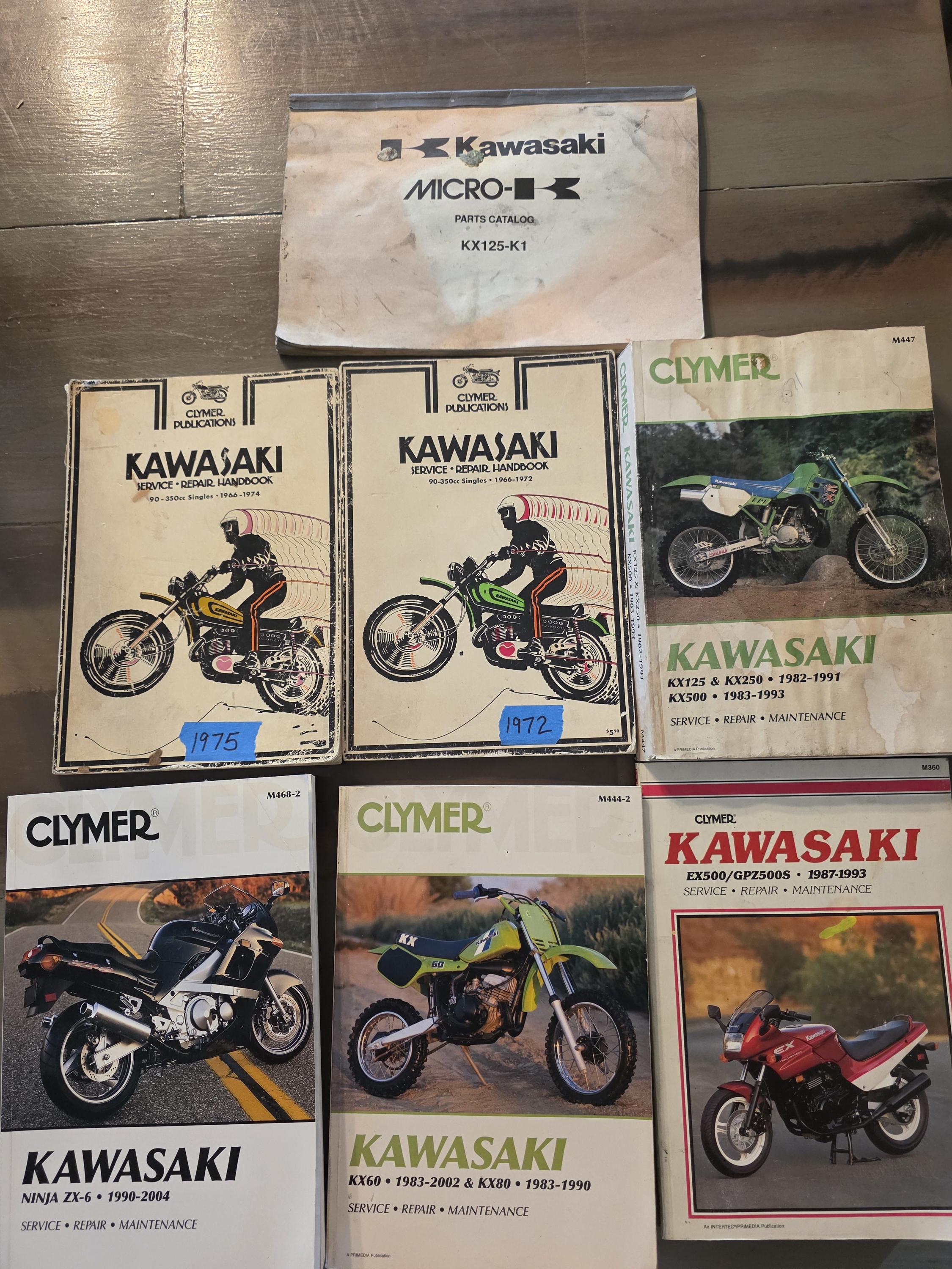 Vintage Kawasaki - Etsy