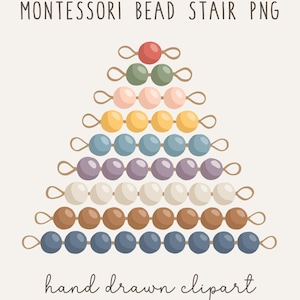 Può includere: Un grafico a scala di perline Montessori con nove file orizzontali di perline disposte a piramide. Le file contengono da una a nove perline nei colori rosso, verde, rosa, giallo, azzurro, viola, bianco, marrone e blu scuro. Il testo recita MONTESSORI BEAD STAIR PNG e hand drawn clipart.