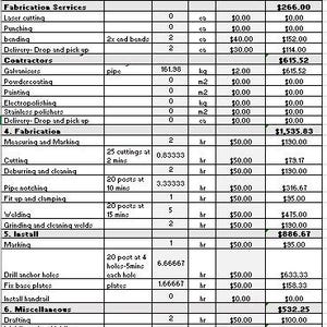 Steel Fabrication Estimating Steel Template/ Metal Fabrication Estimate ...