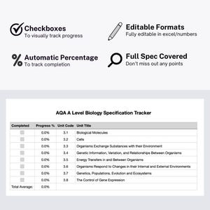 AQA A Level Biology Specification Revision Tracker