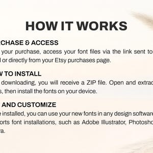 May include: A graphic with the title "HOW IT WORKS" and instructions on purchasing, installing, and using fonts. The text explains how to access font files after purchase, install them from a ZIP file, and use them in design software like Adobe Illustrator.