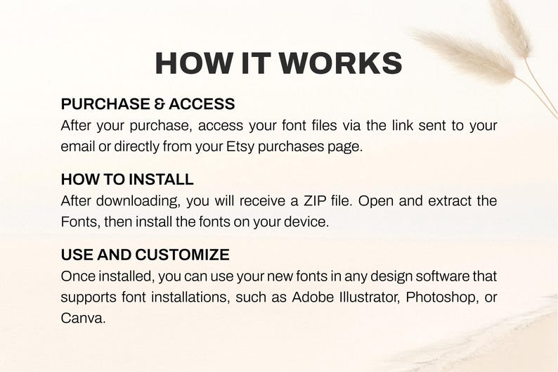 May include: A graphic with the title "HOW IT WORKS" and instructions on purchasing, installing, and using fonts. The text explains how to access font files after purchase, install them from a ZIP file, and use them in design software like Adobe Illustrator.