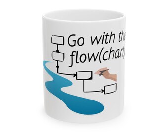 Financial Aid Mug | Go With the Flowchart | Funny Process Humor Gift | Higher Ed Staff College Coworker Mug