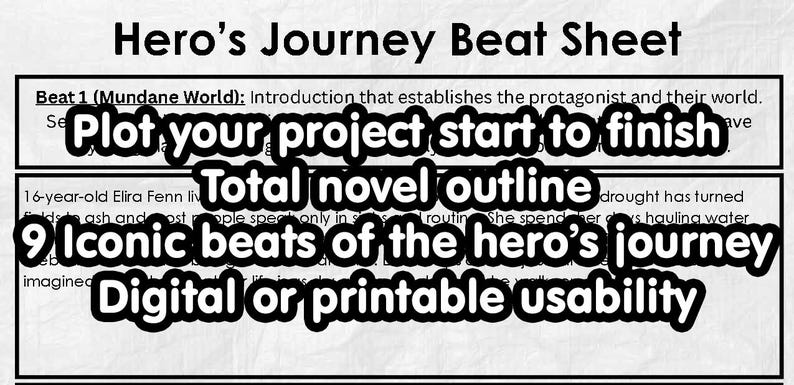 Hero's Journey Beat Sheet Novel Outline Template | Fillable PDF | Story ...