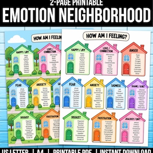 Op de afbeelding: Een 2-pagina's tellende, printbare Emotion Neighborhood PDF met kleurrijke illustraties van huizen. Elk huis is gelabeld met een emotie zoals blijdschap, angst, verdriet, schaamte, schuld, walging, frustratie en jaloezie, inclusief bijbehorende gevoelens.