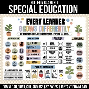 May include: A bulletin board kit for special education featuring the text EVERY LEARNER GROWS DIFFERENTLY. The design includes sections for strengths, learning methods, tools, and positive reminders with icons, plants, and pastel-colored accents.