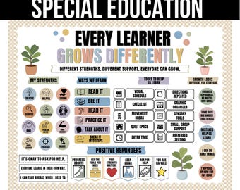 Kit para tablón de anuncios de educación especial / Cada alumno crece de forma diferente / Decoración inclusiva para el aula / Mentalidad de crecimiento (37 páginas)