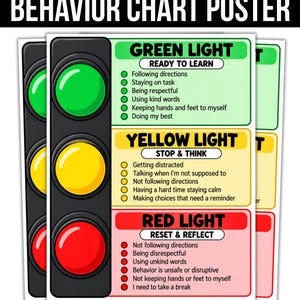 May include: A behavior chart poster featuring a vertical traffic light graphic with green, yellow, and red sections. The text includes BEHAVIOR CHART POSTER, GREEN LIGHT READY TO LEARN, YELLOW LIGHT STOP & THINK, and RED LIGHT RESET & REFLECT with lists of behaviors for each category.