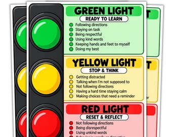 Red Light Behavior Chart | Classroom Behavior Chart | Traffic Light Behavior Management | Classroom Management Poster
