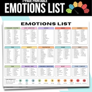 May include: A 1-page printable emotions list featuring a color-coded chart of various feelings categorized by type, including Pleasant, Love, Surprise, Anger, Sadness, Fear, Anxiety, Frustration, Shame, Guilt, Jealousy, Loneliness, Relief, and Other.