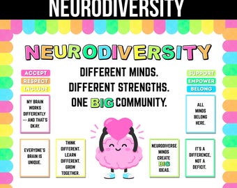 Tablero de anuncios sobre neurodiversidad / Decoración para el aula sobre la aceptación del autismo / Exhibición para el aula neurodivergente / Decoración para la educación especial inclusiva