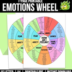 Op de afbeelding: Een 1-pagina printbare emotiewielkaart getiteld "How Am I Feeling?" met een cirkelvormig diagram verdeeld in gekleurde segmenten die verschillende emoties zoals woede, verdriet, angst en bezorgdheid weergeven, met subcategorieën in elk deel.