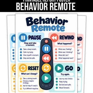 May include: A printable behavior remote poster featuring a central black remote control graphic with colorful buttons. The text includes sections for Pause, Rewind, Reset, and Go, each with specific prompts for emotional regulation and behavioral choices.