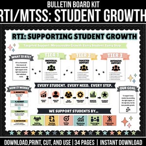 May include: A bulletin board kit titled RTI/MTSS: STUDENT GROWTH featuring educational charts. The display includes sections for Tier 1, 2, and 3 support, a process flow for monitoring, adjusting, identifying, and intervening, plus goal statements.