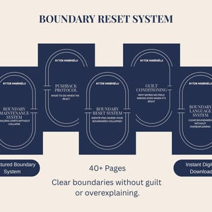 May include: A digital download graphic with the title "Boundary Reset System." It features interconnected navy blue shapes with white text describing various aspects of boundary setting, including maintenance, pushback, and language systems. The text also mentions 40+ pages and instant digital download.