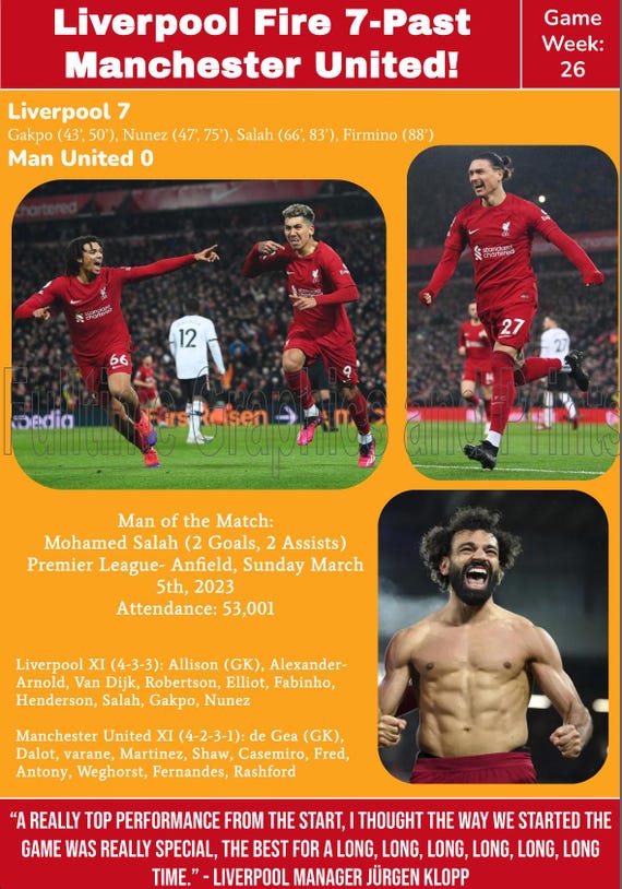 Liverpool What Score Was The United Match Liverpool VS Man