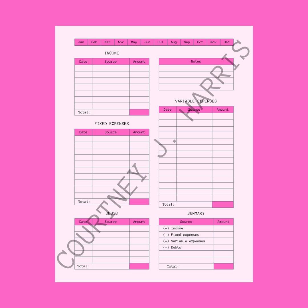 Goodnotes Budget Template | Digital Budget Planner for iPad | Monthly ...