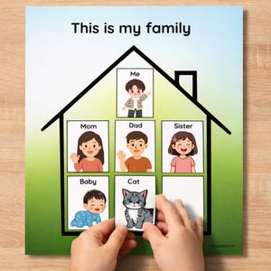 以下が含まれることがあります： 「This is my family」と題された、家型のデザインのカラフルな教育ポスター。ポスターには、私、ママ、パパ、妹、赤ちゃん、猫の家族のイラストが含まれています。手が猫のカードを家に入れています。