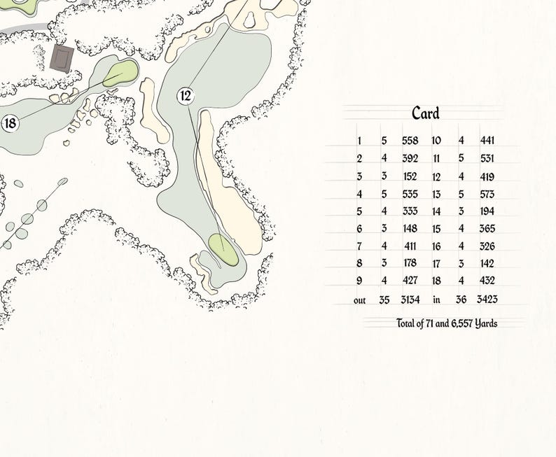 Augusta National Golf Club Course Map Poster – Vintage Golf Art Print ...