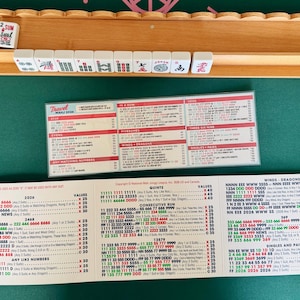 May include: A wooden Mahjong set with tiles and a game guide. The tiles are white with black symbols and numbers. The guide displays scoring combinations and rules for the game.