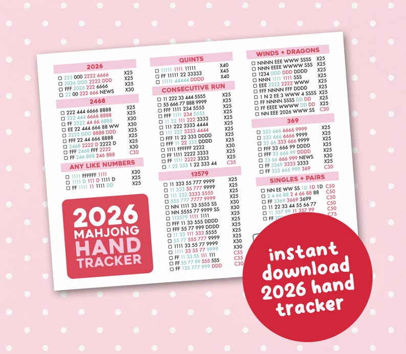 Op de afbeelding: Een Mahjong hand tracker met verschillende getalcombinaties en spelinstructies. Het document bevat secties voor "2026", "Quints", "Consecutive Run" en "Singles + Pairs". De tekst "2026 Mahjong Hand Tracker" staat in een rode doos.