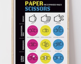 Rock Paper Scissors Poster