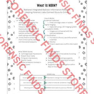 Puede incluir: Un documento blanco titulado "WHAT IS NIBIN?" con texto que explica la Red Nacional de Información Balística Integrada. El documento detalla cómo funciona NIBIN, qué almacena y su importancia para conectar armas con crímenes.