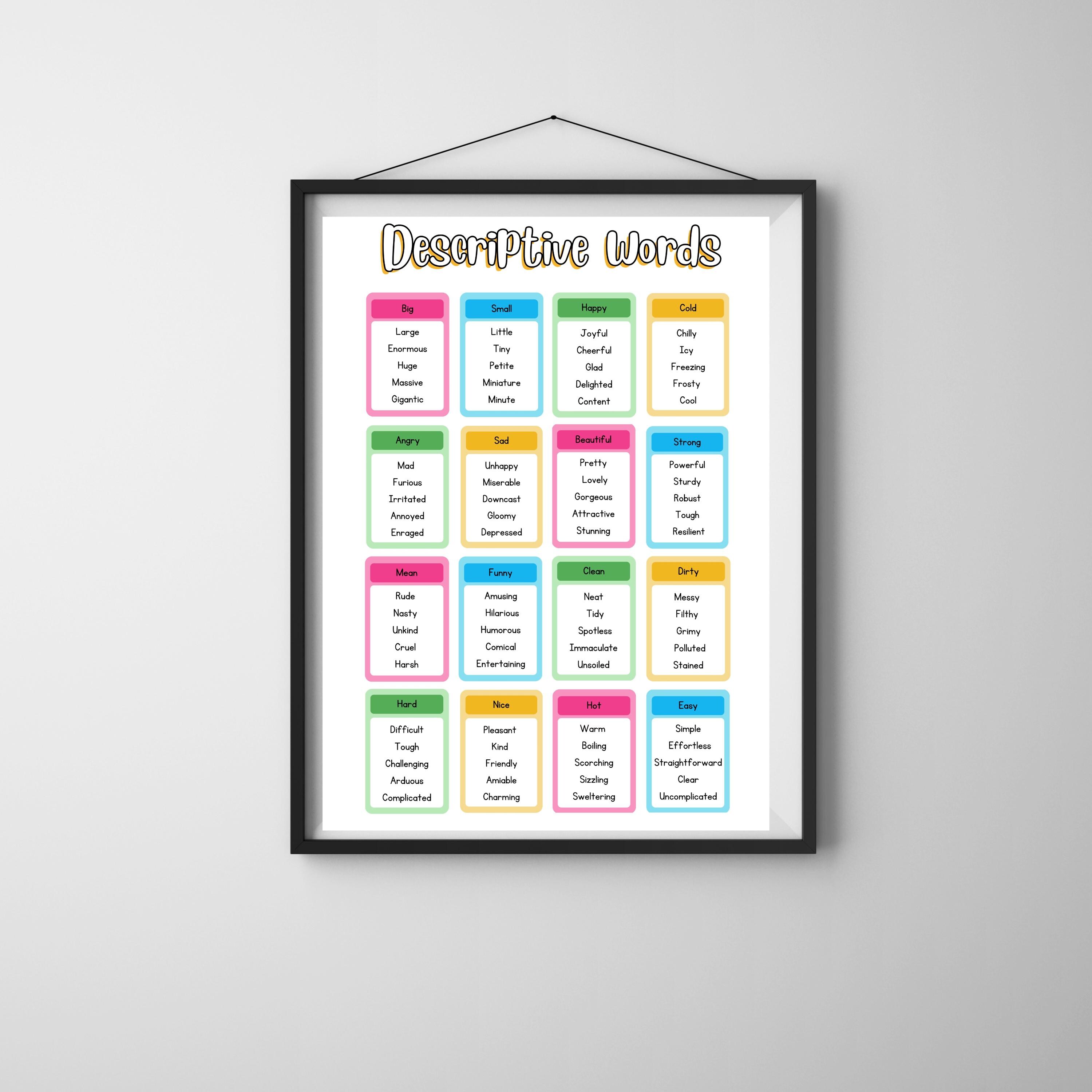 Descriptive Words Poster, Vocabulary Chart (digital Download) - Etsy ...