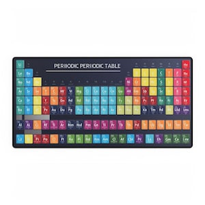 Periodic Table Mouse Pad for Kids - Educational Science Desk Mat for Learning Chemistry | Colorful STEM Gift for Students & Classrooms