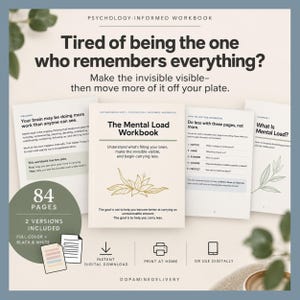Op de afbeelding: Een psychologisch werkboek getiteld The Mental Load Workbook met 84 pagina's. De kaft bevat een gouden lijntekening van een bloem en tekst over mentale belasting. Inclusief voorbeeldpagina's, download-iconen en opties voor thuis printen.