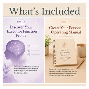 Interior workbook pages showing the Executive Function Decoder profile and personal toolbox planning worksheets.