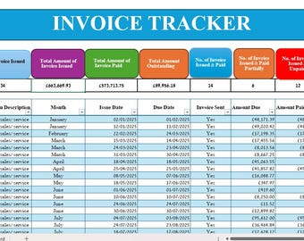 Invoice Tracker Excel Spreadsheet | Small Business Expense & Income Dashboard | Digital Download Bookkeeping Template