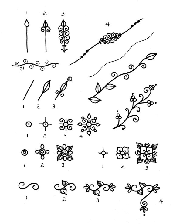 Comment Doodle Dessiner Comme Les Pros Apprendre étape Par étape Comment Dessiner Doodle Style Zentangle Tous Les âges être Une Pro Vendre Votre