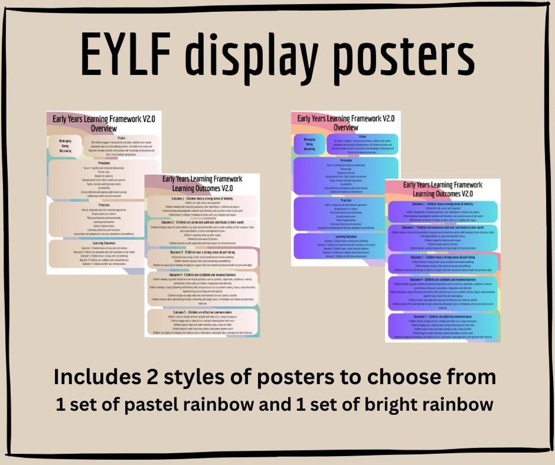 Early Years Learning Framework Display Posters - EYLF - Etsy
