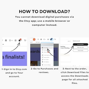 May include: A white graphic with instructions on how to download digital purchases from Etsy. The steps include signing in, going to purchases, and clicking "Download Files". The text is in black font on a white background.