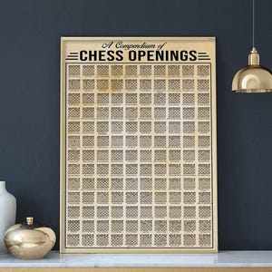 Een compendium van schaakopeningen poster of canvas, schaakbord zwart-witte muurkunst, game room decor, schaakkennis kunstprint