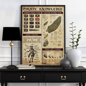 Pirate Knowledge Poster or Canvas, Famous Pirate Flags Art Print, Sea Of Thieves Wall Art, Pirate Costume Wall Decor, Nautical Home Decor