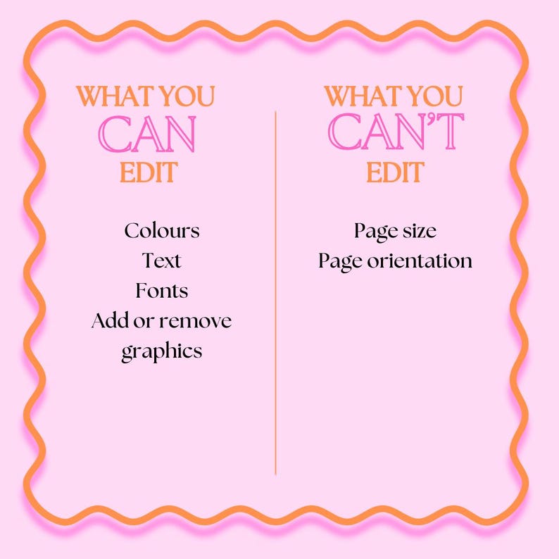 May include: A pink and orange graphic with the text "WHAT YOU CAN EDIT" and "WHAT YOU CAN'T EDIT". The left side lists "Colours, Text, Fonts, Add or remove graphics". The right side lists "Page size, Page orientation".