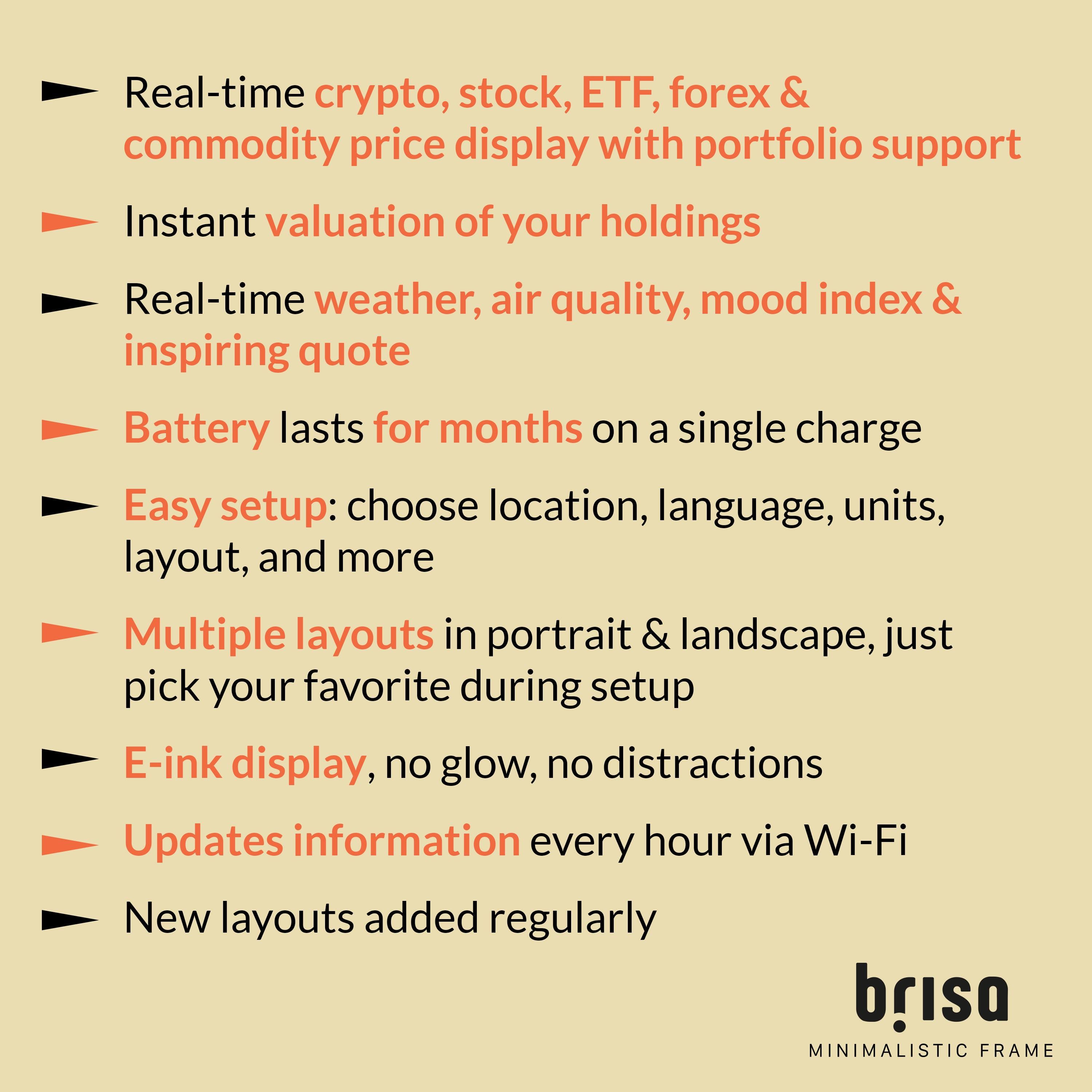 Bitcoin Live Price Ticker: Wireless Crypto, Stocks, ETF Display, Battery  Powered (black) - Etsy