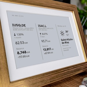 May include: A framed digital display showing financial data, including stock information for IUSQ.DE and ISAC.L, with currency values in EUR and USD. The frame is gold-colored, and the display also shows the weather forecast for Saint-Hilaire-de-Riez.
