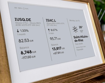 Goldener E-Ink Börsenticker | Bitcoin, Krypto & ETF Display im Holzrahmen