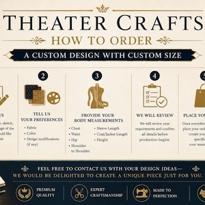May include: An infographic titled THEATER CRAFTS HOW TO ORDER A CUSTOM DESIGN WITH CUSTOM SIZE. It features a navy blue military-style jacket on a mannequin, a five-step ordering process with icons, and a list of customization options for garments.