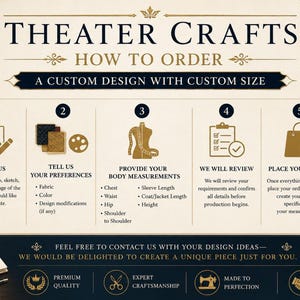 May include: An infographic titled THEATER CRAFTS HOW TO ORDER A CUSTOM DESIGN WITH CUSTOM SIZE. It features a navy blue military-style jacket on a mannequin, a five-step ordering process with icons, and a list of customization options for garments.