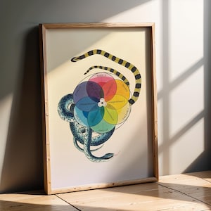Serpentijnspectrum | Druk op Afspelen Art Print Remix | Vintage wetenschappelijke illustratie | Kleurrijke pop-artcollage | Heksenwetenschappelijk diagram