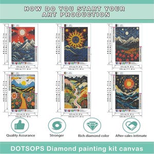 May include: Six diamond painting kits with landscape designs, each 40cm x 35cm (15.7in x 13.7in). The kits feature images of mountains, suns, and paths. Text includes "HOW DO YOU START YOUR ART PRODUCTION" and "DOTSOPS Diamond painting kit canvas".