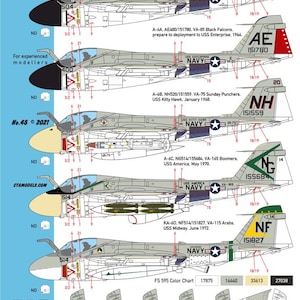 May include: A detailed illustration of several A-6 Intruder aircraft, showcasing various squadron markings and color schemes. The image includes technical details, text, and the text "Flock of Intruders". Scale 1:144.