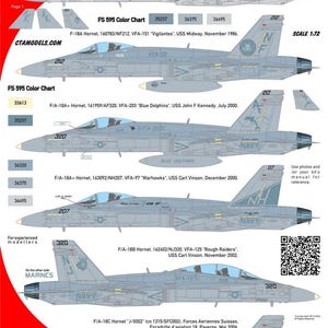 1:72 F 18 Decals - Etsy