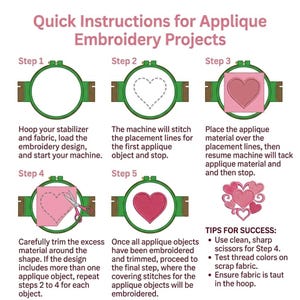 May include: Step-by-step instructions for applique embroidery projects. The guide shows how to hoop fabric, stitch placement lines, place applique material, trim excess, and embroider. Includes tips for success.