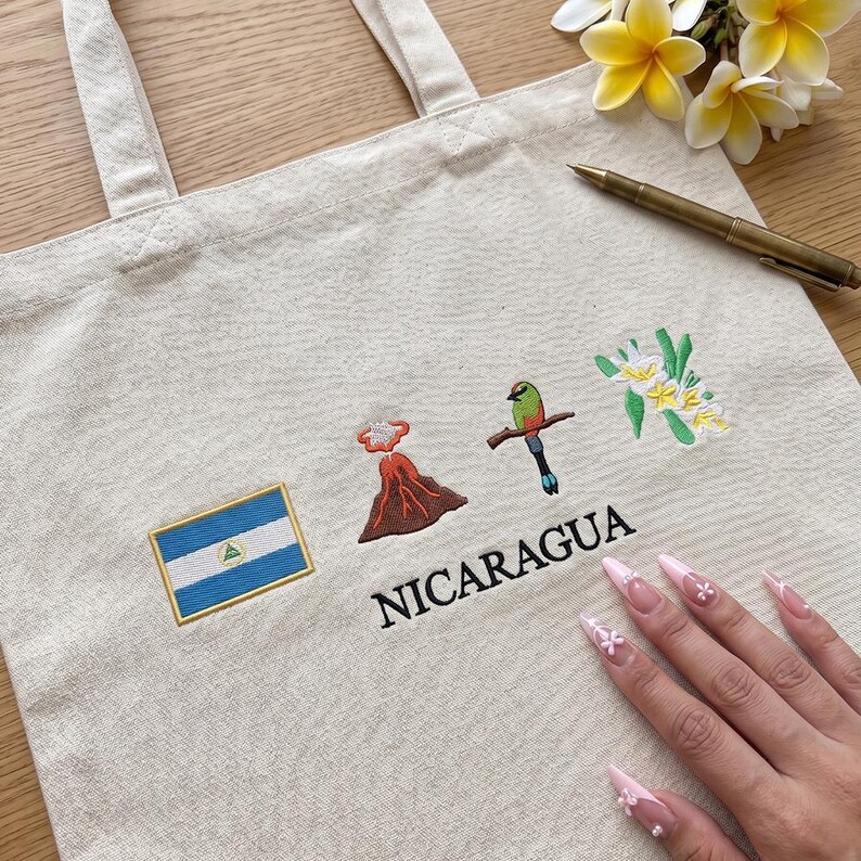 Load File Icon Design Nicaragua Mini Icon Bundle, Central America Travel Symbol ...